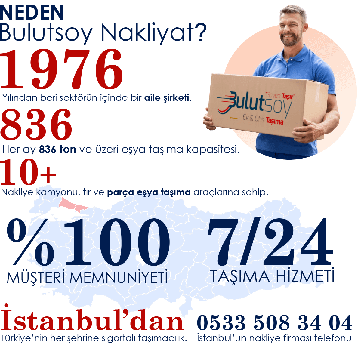 Bulutsoy Evden Eve Nakliyat