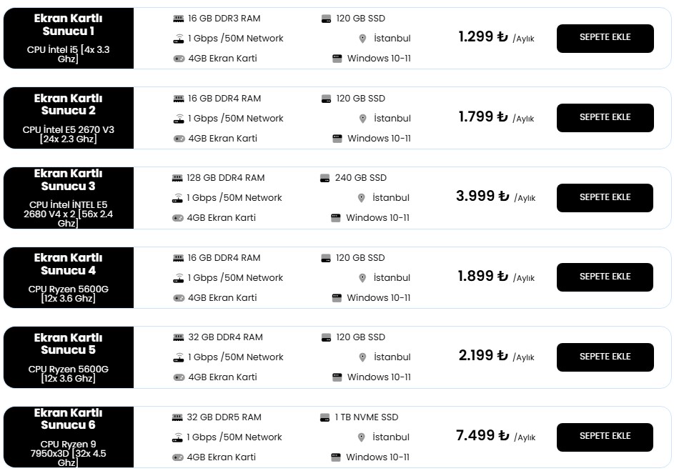 Hosting Kirala - Fotoğraf 0